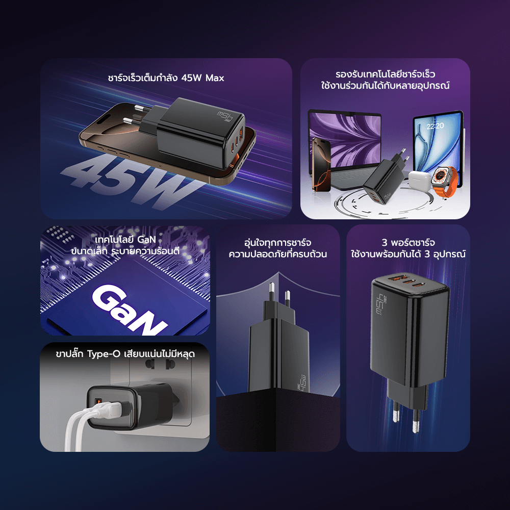 หัวชาร์จ 45W ZTEC ZA452 รองรับเทคโนโลยีชาร์จด่วน PD ขาปลั๊กไทย ได้รับมาตรฐาน มอก.